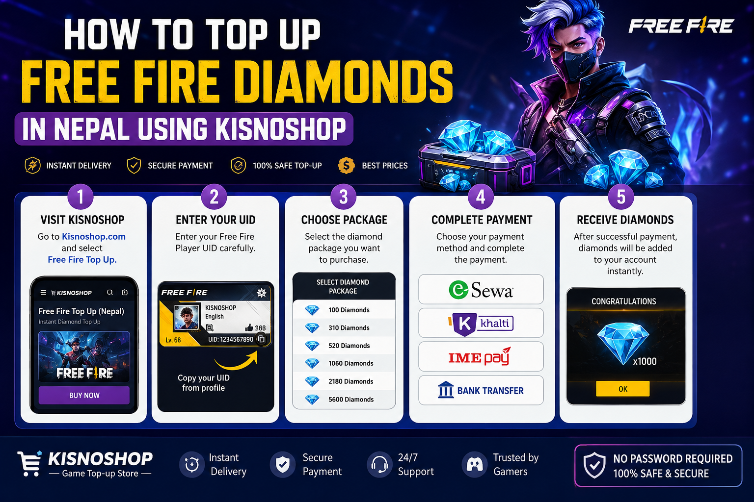 How to Top Up Free Fire Diamonds in Nepal Using Kisnoshop